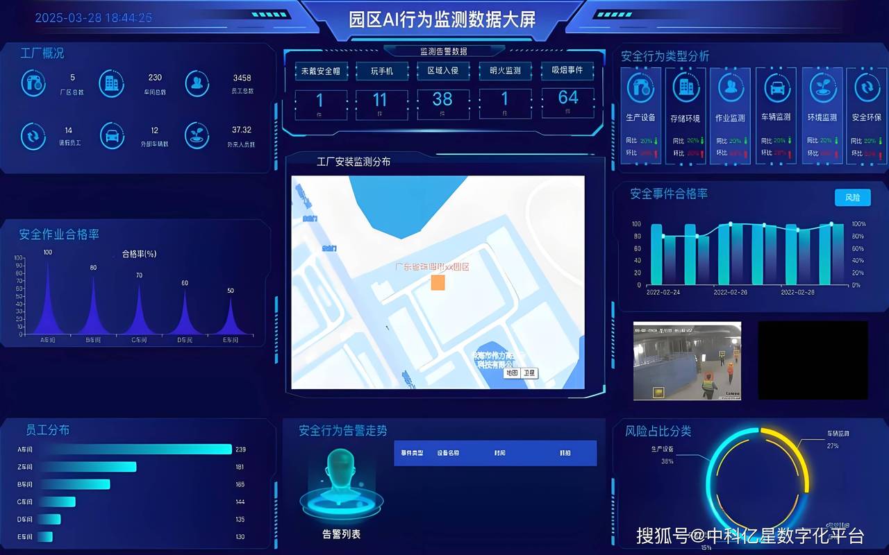 ����Ӯ��Ai�ٷ�������vV1.5 ����ӯ������