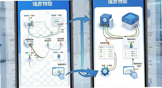 ������app�����������豸��ʾ��ͼ