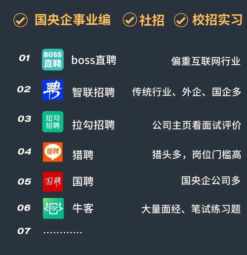 ������Ƹ��app�ٷ�������v1.7.5 ��ְ��Ƹ