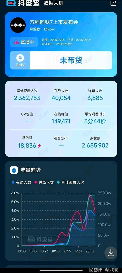 ���ѿռ�ٷ�������v1.3.0 ��ˬ�ռ����