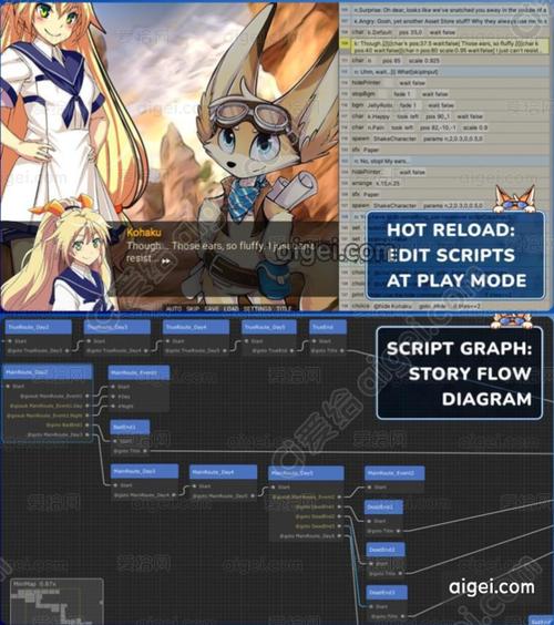 MO�Ӿ�С˵����(MO Engine)�ٷ�������v1.1 �Ӿ�С˵����
