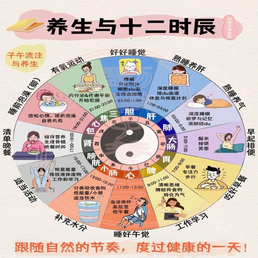 ֪��������ע����v1.1.0 ����ʱ��