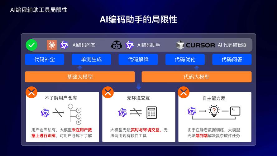 Qovo(����)app����v1.0 �ٷ�����