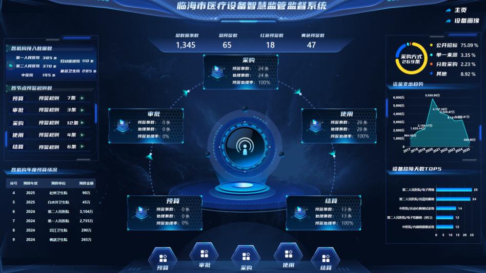 ҽѧ������app����v2.6.31 �ٷ�����