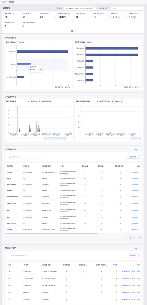 维运网官方下载截图