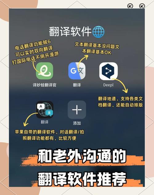 ���ζ���app���ؽ�ͼ