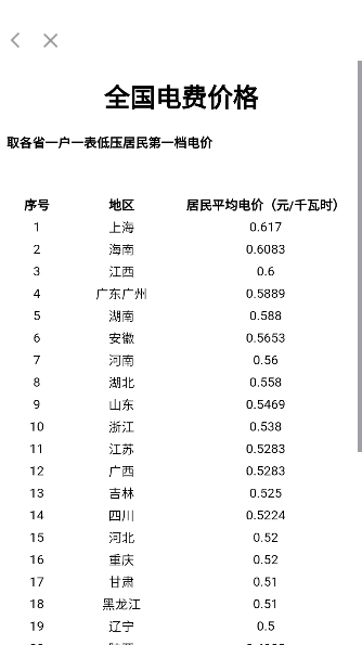 ˮ���ѯ��app���°�����