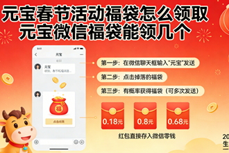 Ԫ�����ڻ������ô��ȡ  Ԫ��΢�Ÿ������켸��