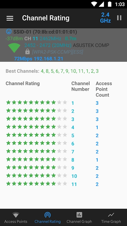 WiFi Analyzer(��Դ��)����v3.2.2 ��׿��