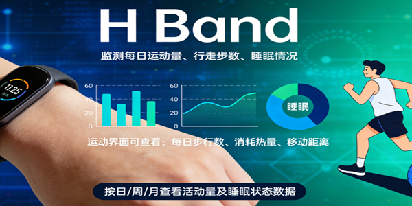 H Band