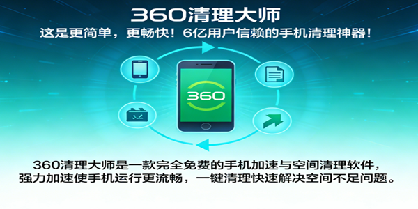 360������ʦ