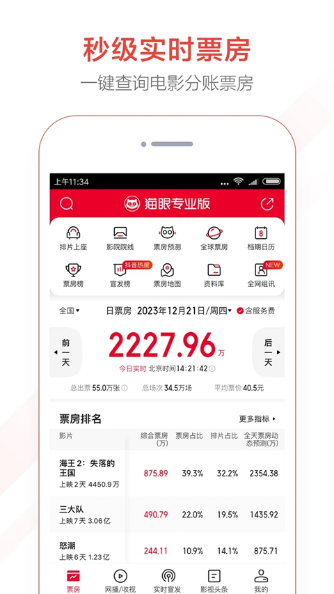 è��רҵ��ʵʱ�������°�����v8.12.1 ��׿��