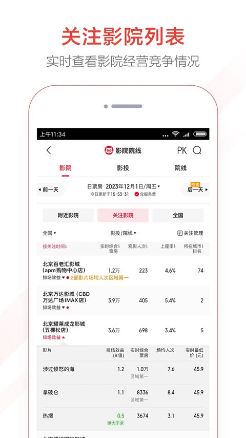 è��רҵ��ʵʱ�������°�����v8.12.1 ��׿��