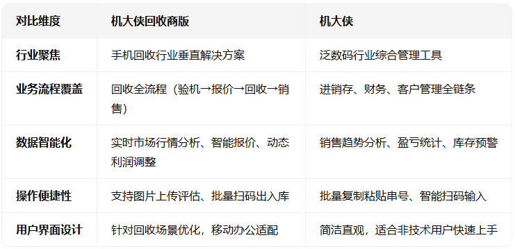 �����������̰���������