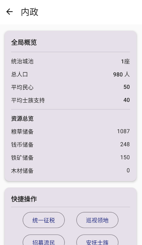 ������Ԫ��Ϸ����