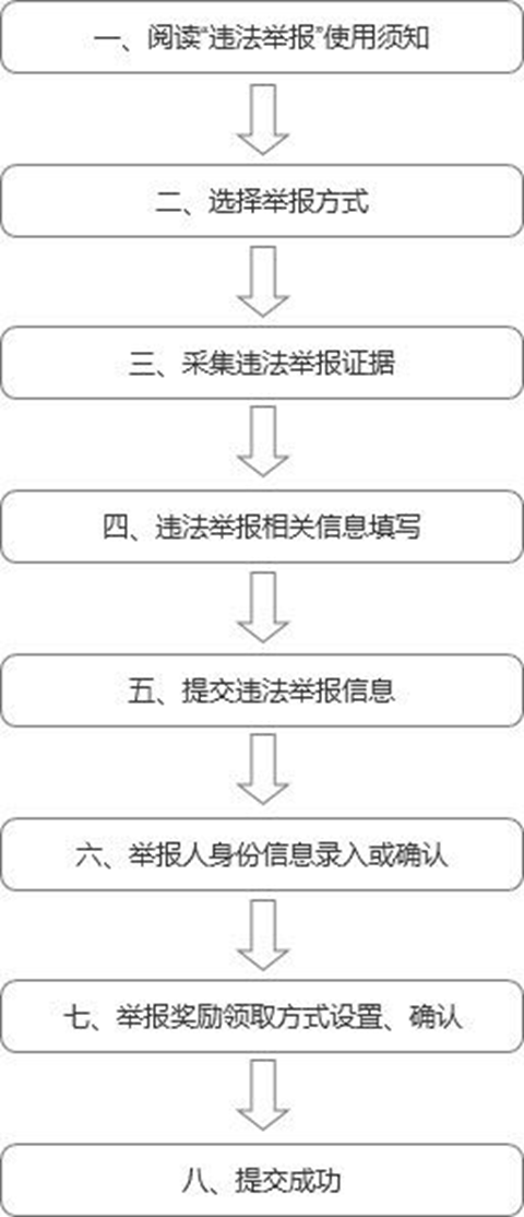 �Ĵ�����������������ƽ̨app���°汾���ذ�װ