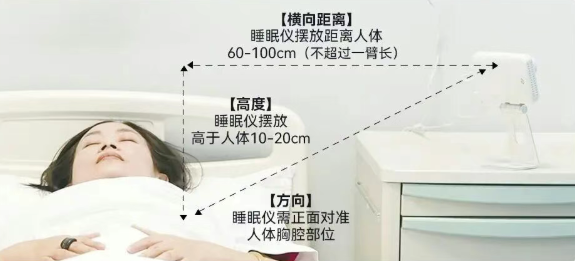 �˽�˯�߼����app���°�����