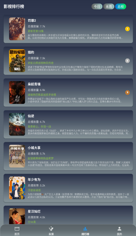 ��Ӱ�ӽ����°汾����