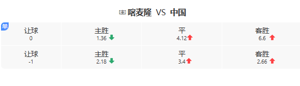 ����VS����¡sp�Ƕ��� ����Ӯ����¡�ܼӶ��ٻ���