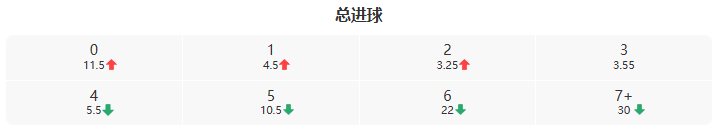 ����VS����¡sp�Ƕ��� ����Ӯ����¡�ܼӶ��ٻ���