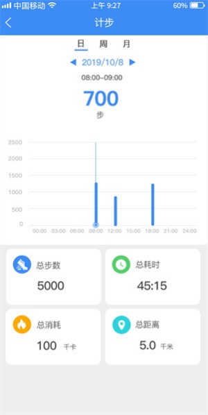 funkeep�����ֱ��ٷ�����(Friday Night Funkin)v0.2.6 �ٷ���