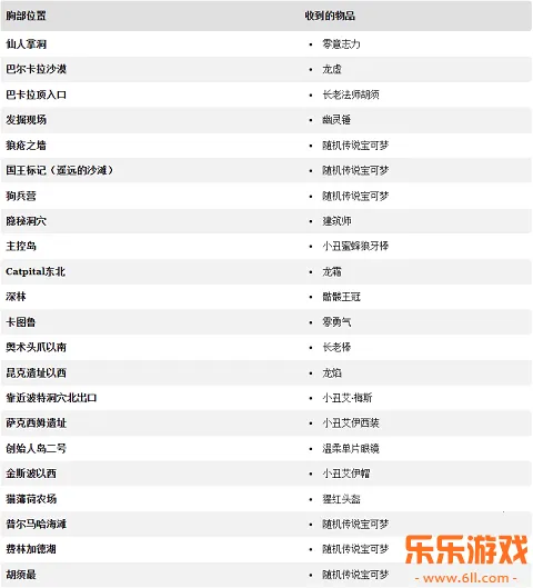 è�䶷����2