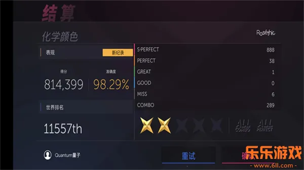 Project FX