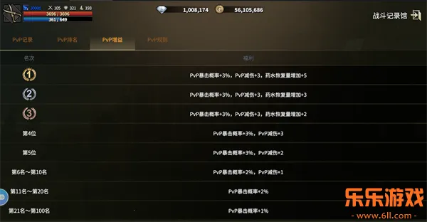 ������Լ