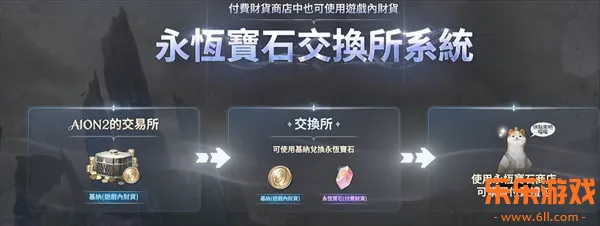 ����֮��2���ʷ�