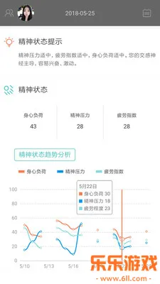 �ɹ������ֻ�app�ٷ�����v5.0.7 ��׿��