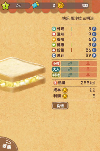 ���������ο��ȵ�