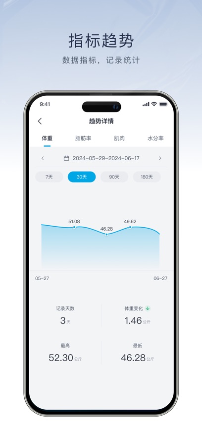 �ɿ�����app���°�����v1.4.0 ��׿��