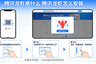 ��Ѷ��Ϻ��ʲô ��Ѷ��Ϻ��ô��װ