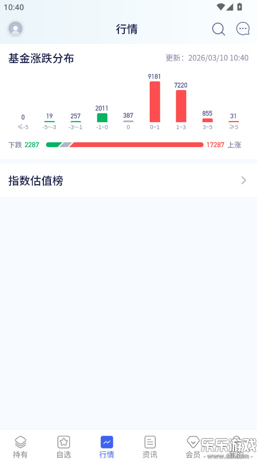 �������ٷ���������v2.2.8 �ֻ���