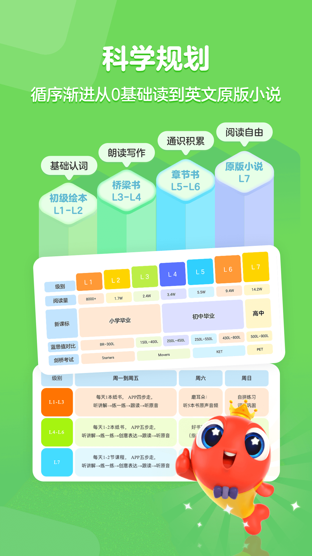 �����Ķ�Ӫapp�ٷ��������°汾v1.3.1122 ��׿��