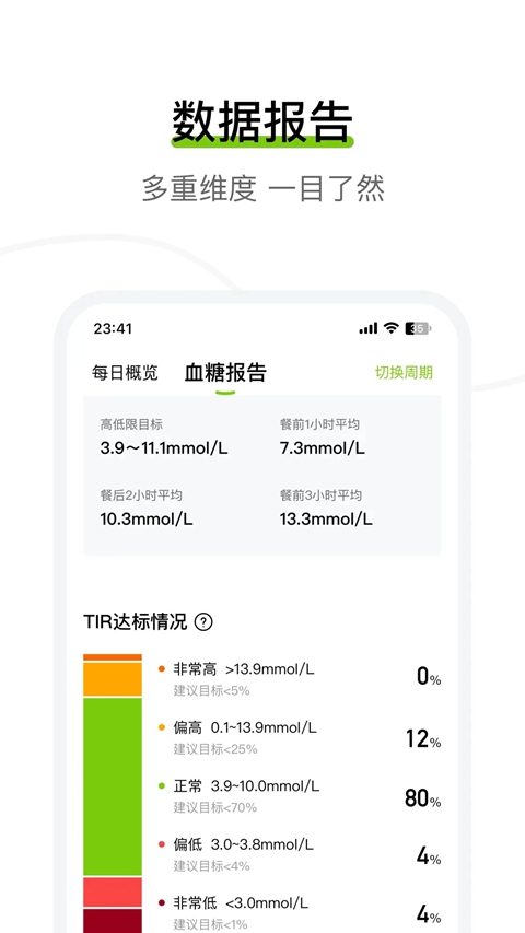 ��Ծ������app�ٷ�����v3.8.13.0 ��׿��