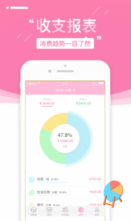 ���ȼ��˹ٷ�����appv5.53 ���°�