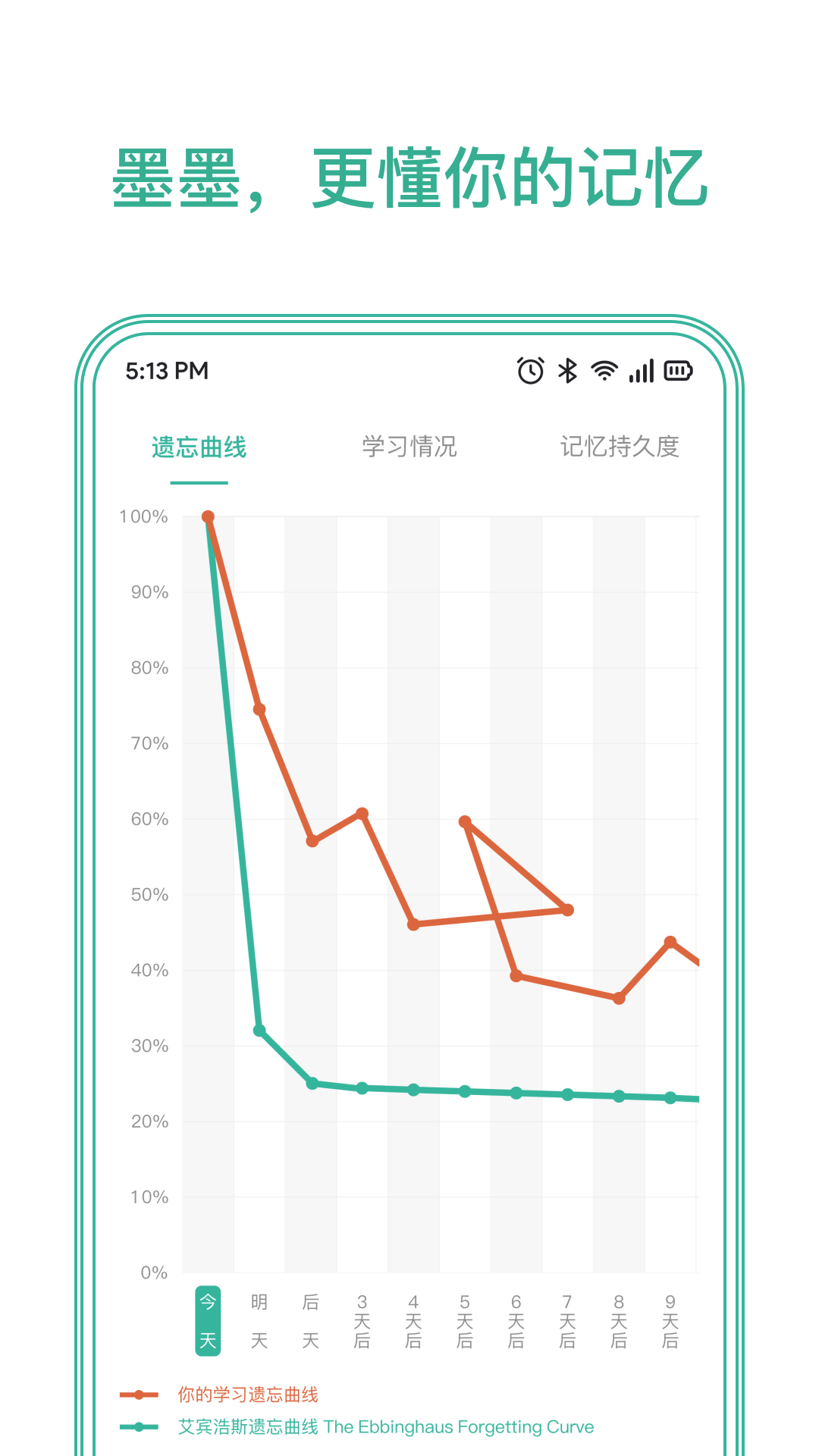 īī���俨app���°�����v4.10.00 ��׿��
