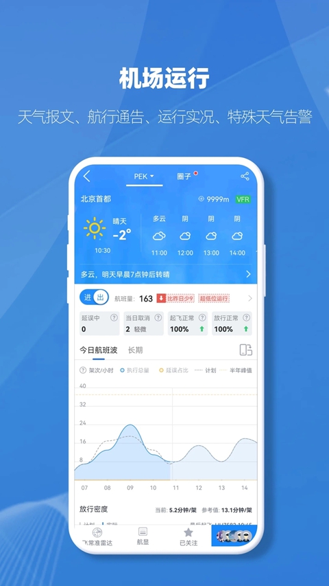�ɳ�׼ҵ�ڰ���app�ذ�װ(VariFlightPro)v5.3.12 �ֻ���