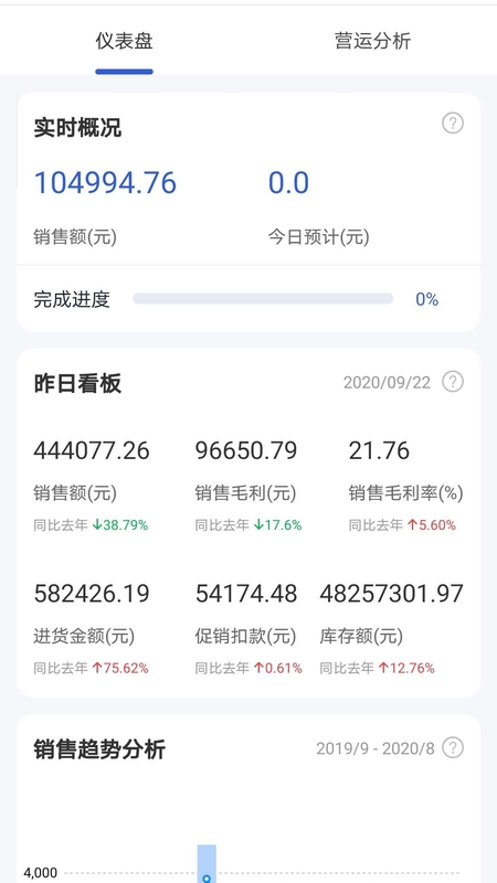 ��������app���°�����v9.15.0 ��׿��