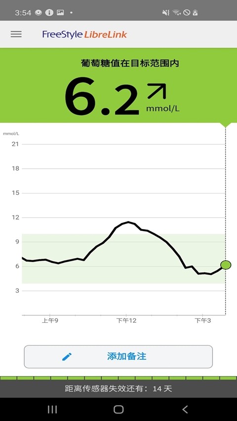 librelink˲�б��ֻ�app���عٷ���v2.13.0 ��׿��