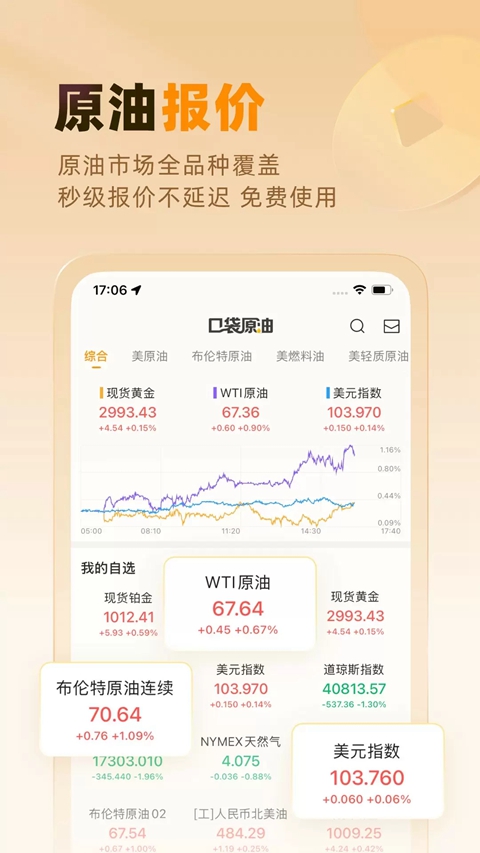 �ڴ�ԭ��app���°�����v4.0.4 ��׿��