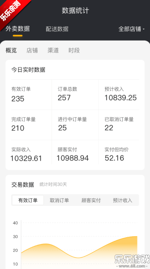 �����̼Ұ�app�ٷ�����