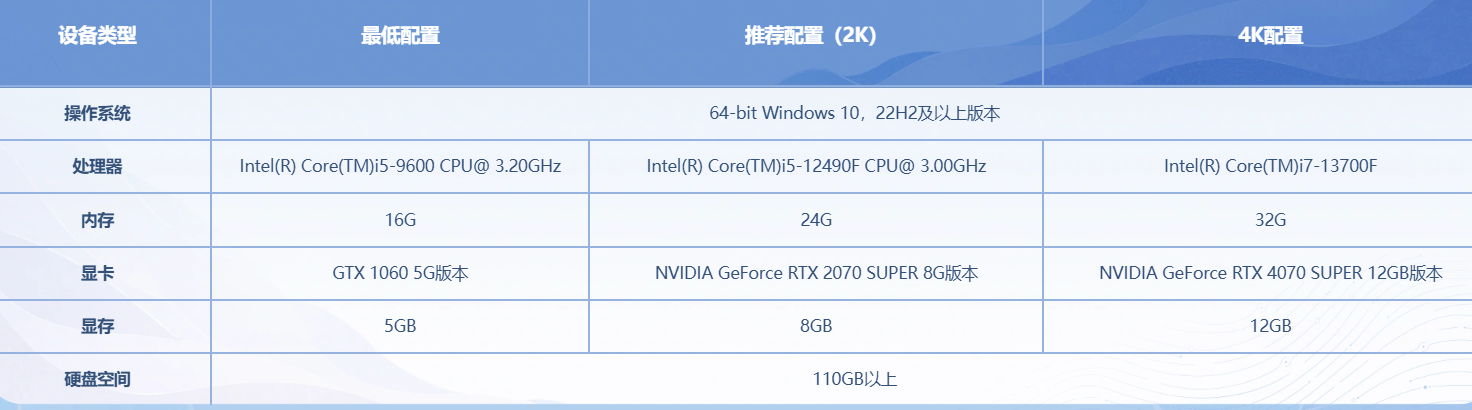 ������ҫ�������ιٷ���������