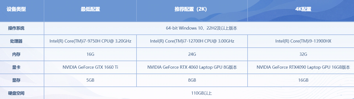 ������ҫ�������ιٷ���������