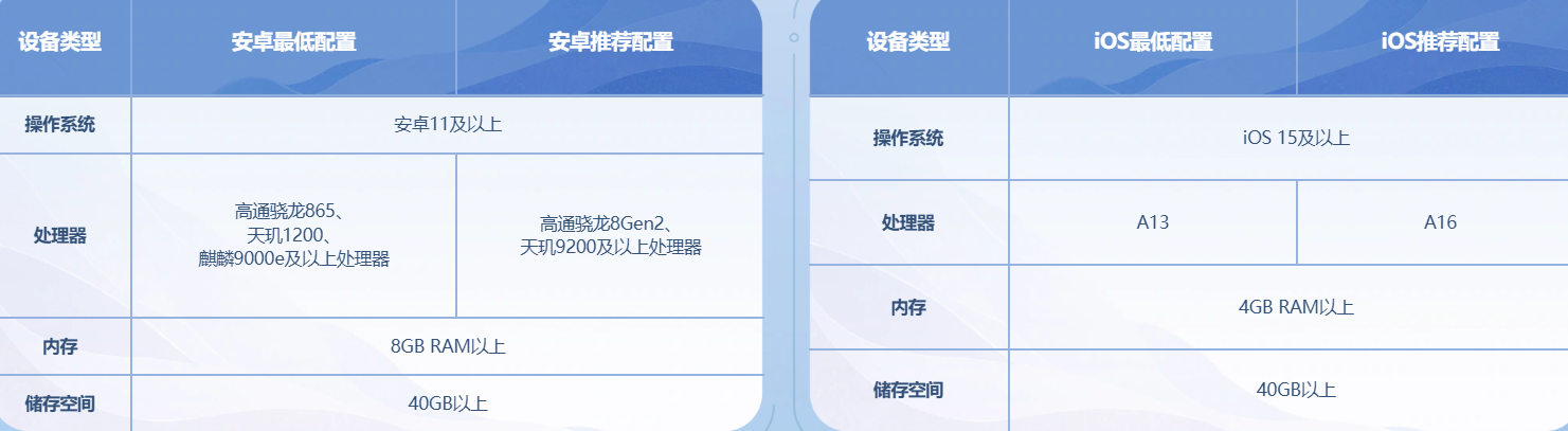 ������ҫ�������ιٷ���������