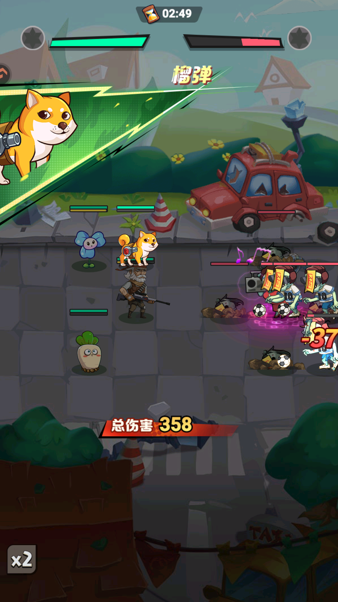 ��������ָ��6