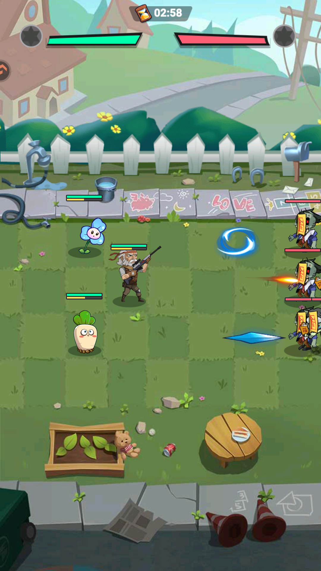 ��������ָ��2