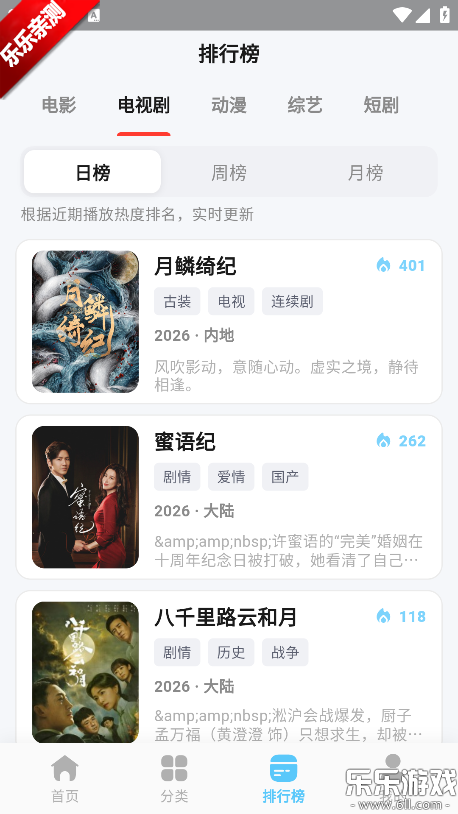 ��Ӱ��Ƶ���������