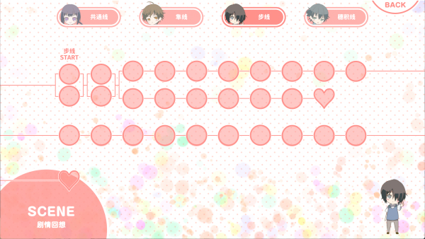 �ҵĳ����ֳ�����